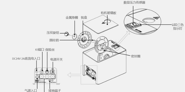 自動送釘機(jī)的工作原理「三大原理」