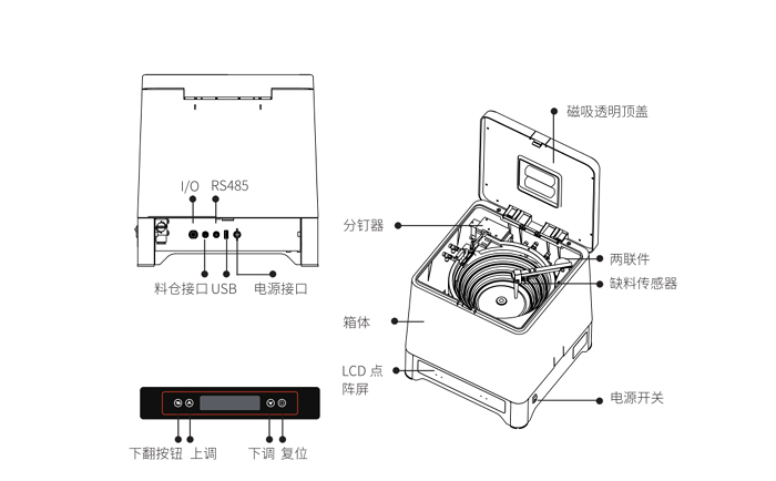 振動(dòng)盤式螺絲上料機(jī)